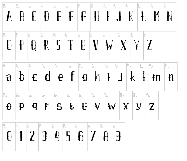 AXR Airpena font map